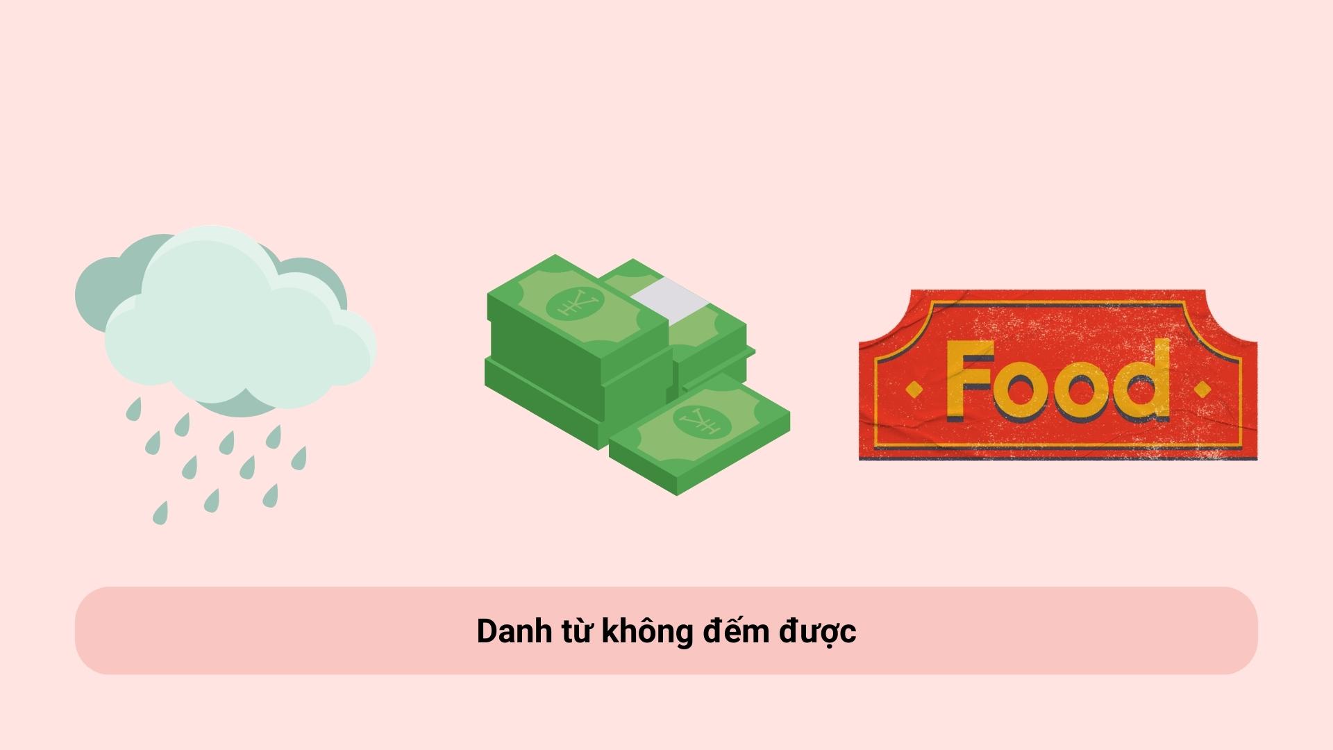 Phân biệt danh từ đếm được và không đếm được
