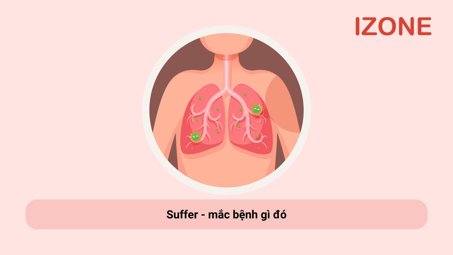 suffer đi với giới từ gì