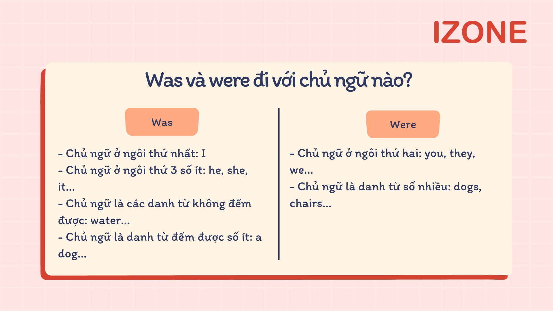 Was và were đi với chủ ngữ nào? - Giải đáp A - Z Was Và Were Đi Với Chủ Ngữ Nào? - Giải Đáp A - Z