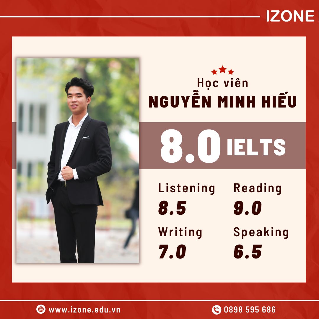 Học viên Nguyễn Minh Hiếu – 8.0 IELTS