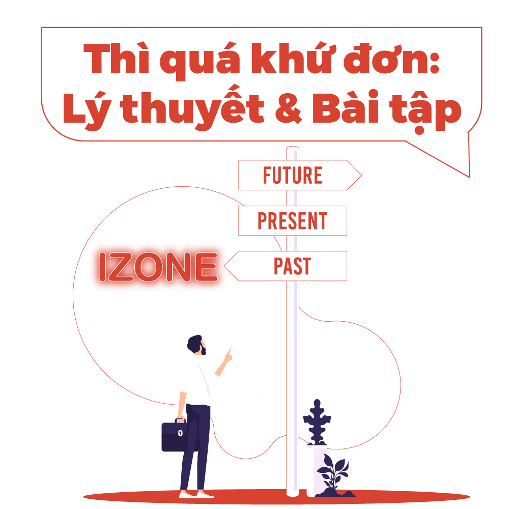Thì quá khứ đơn (Past Simple) – Lý thuyết chi tiết + Bài Tập
