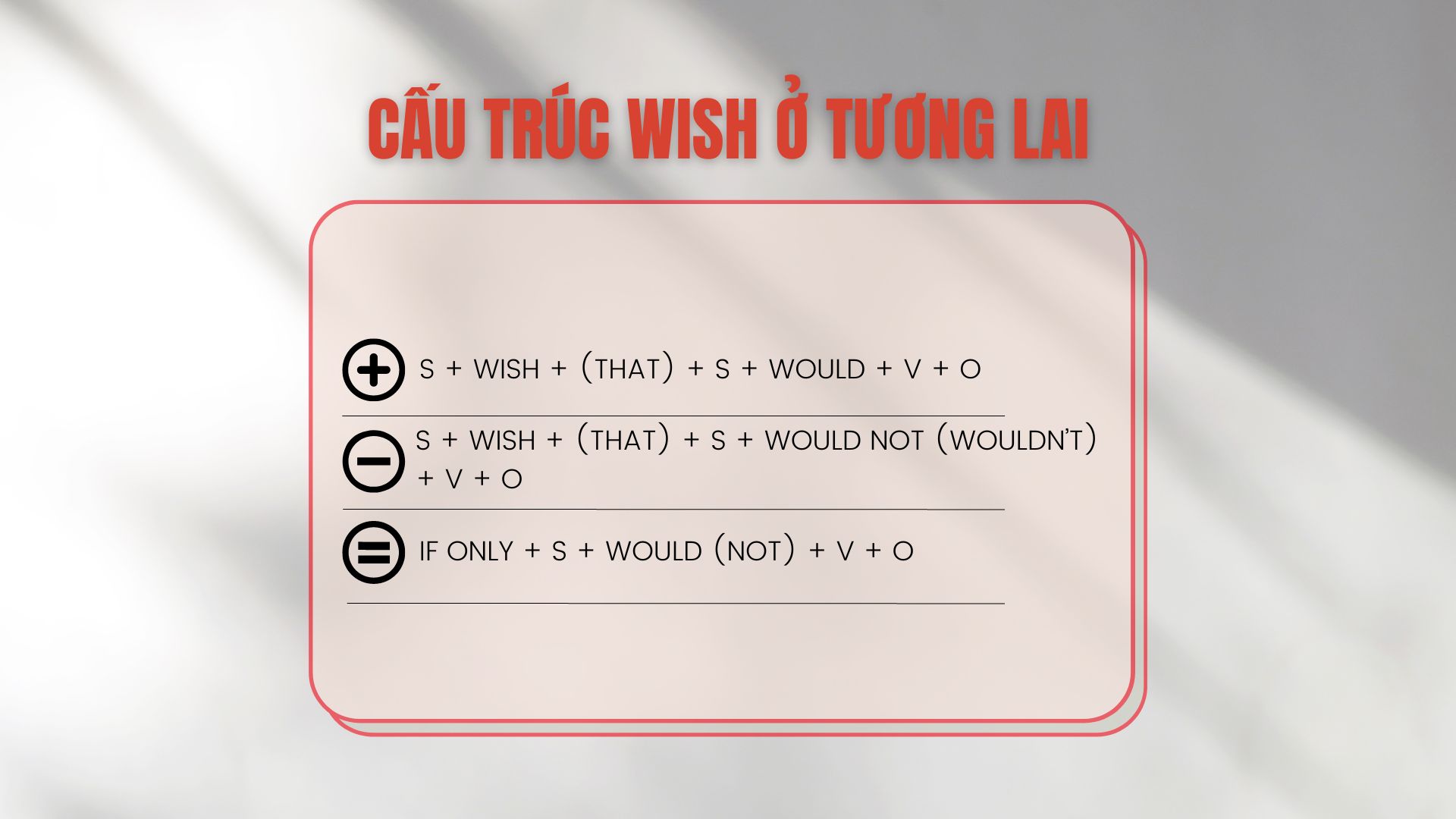 Câu điều ước, Cấu trúc wish