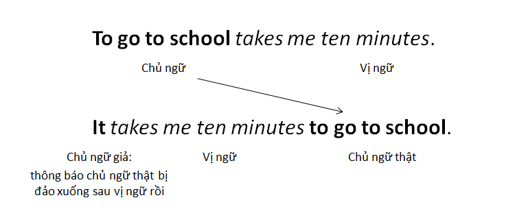 chu-ngu-gia-tan-ngu-gia2