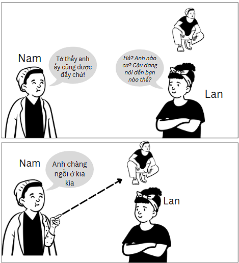 conversation