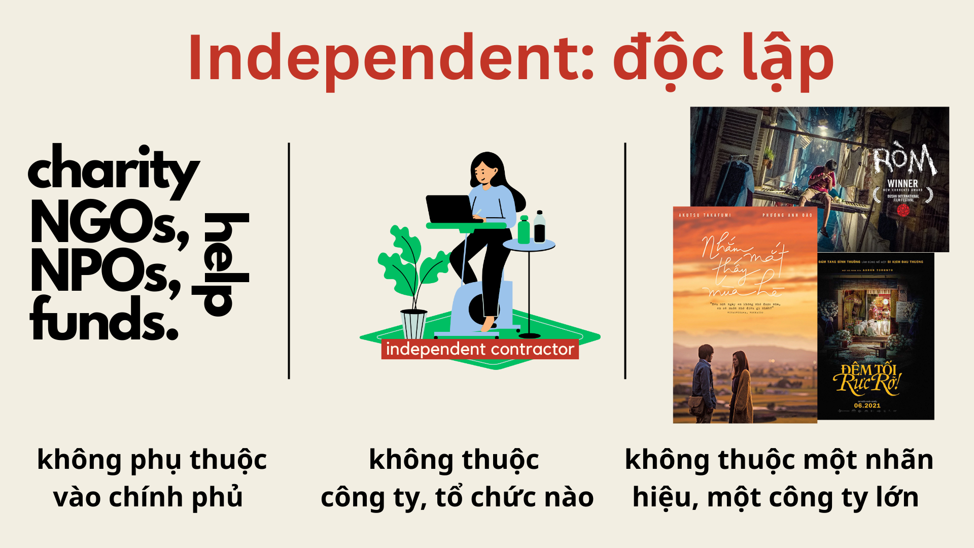 independent đi với giới từ gì