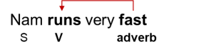 nhung-thanh-phan-co-ban-cua-cau-noi-2