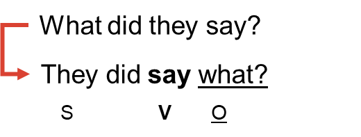 what_tu_de_hoi