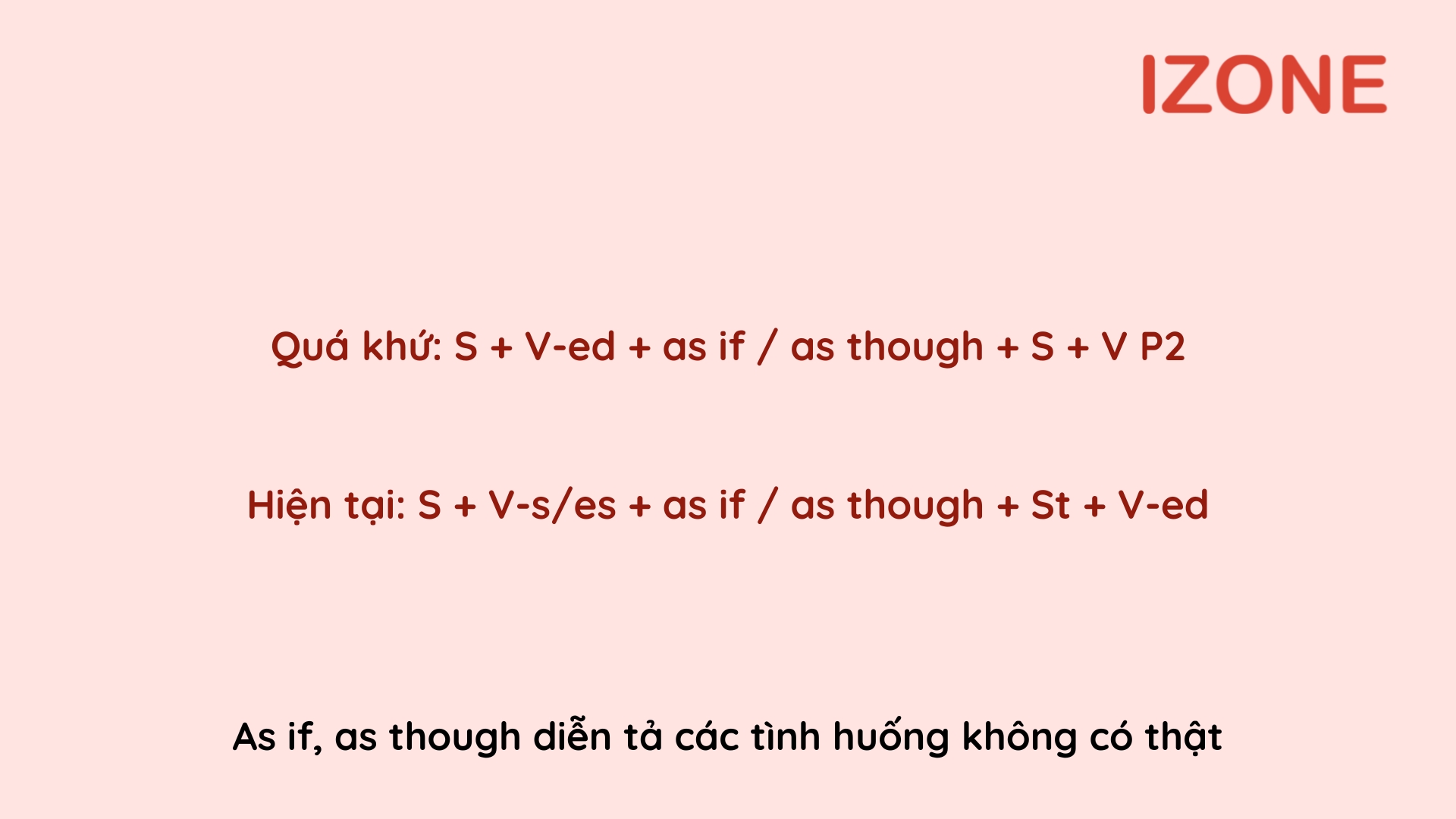 as if và as though