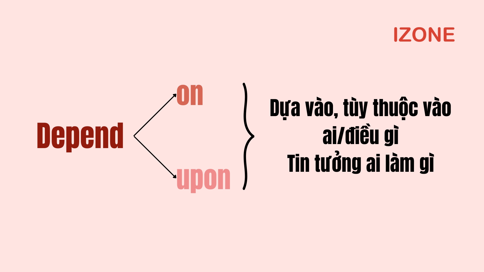 depend đi với giới từ gì