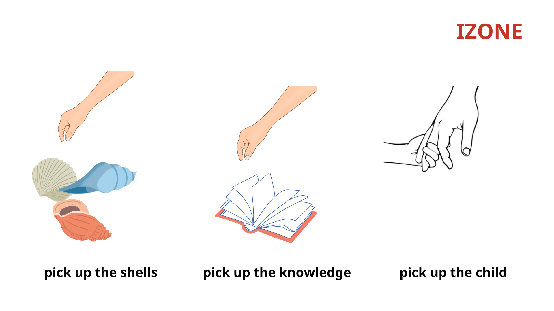 phrasal verb cụm động từ
