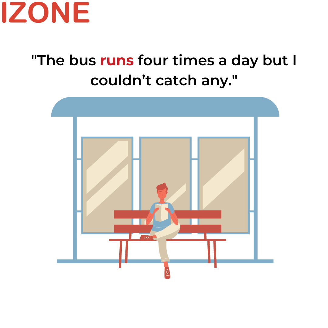 phrasal verb run