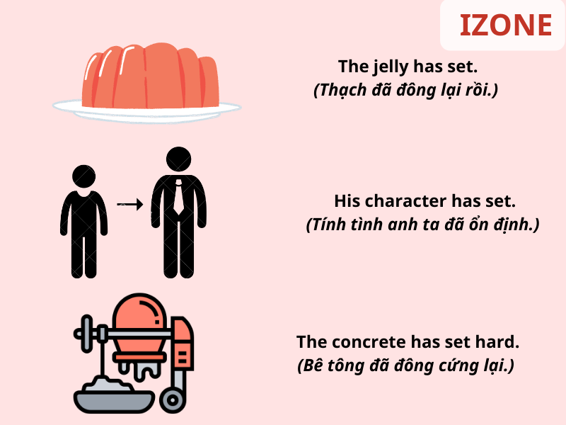 phrasal verb set