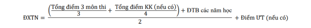 Cách tính điểm tốt nghiệp
