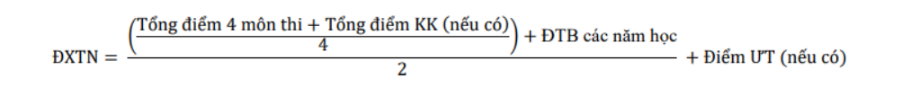 Cách tính điểm tốt nghiệp