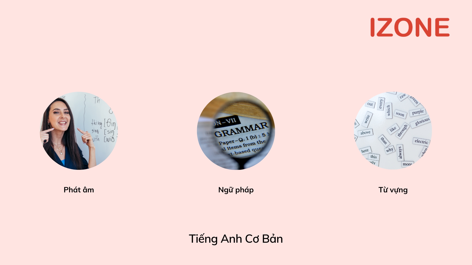 Học IELTS nên bắt đầu từ đâu
