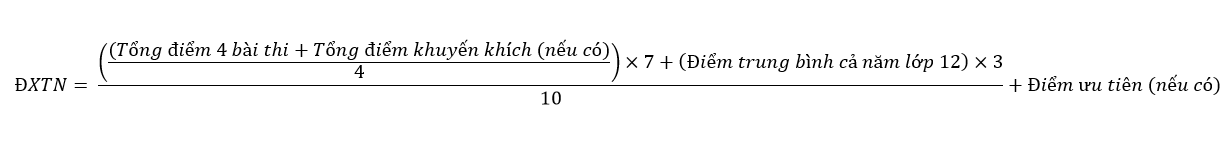 tính điểm thi tốt nghiệp