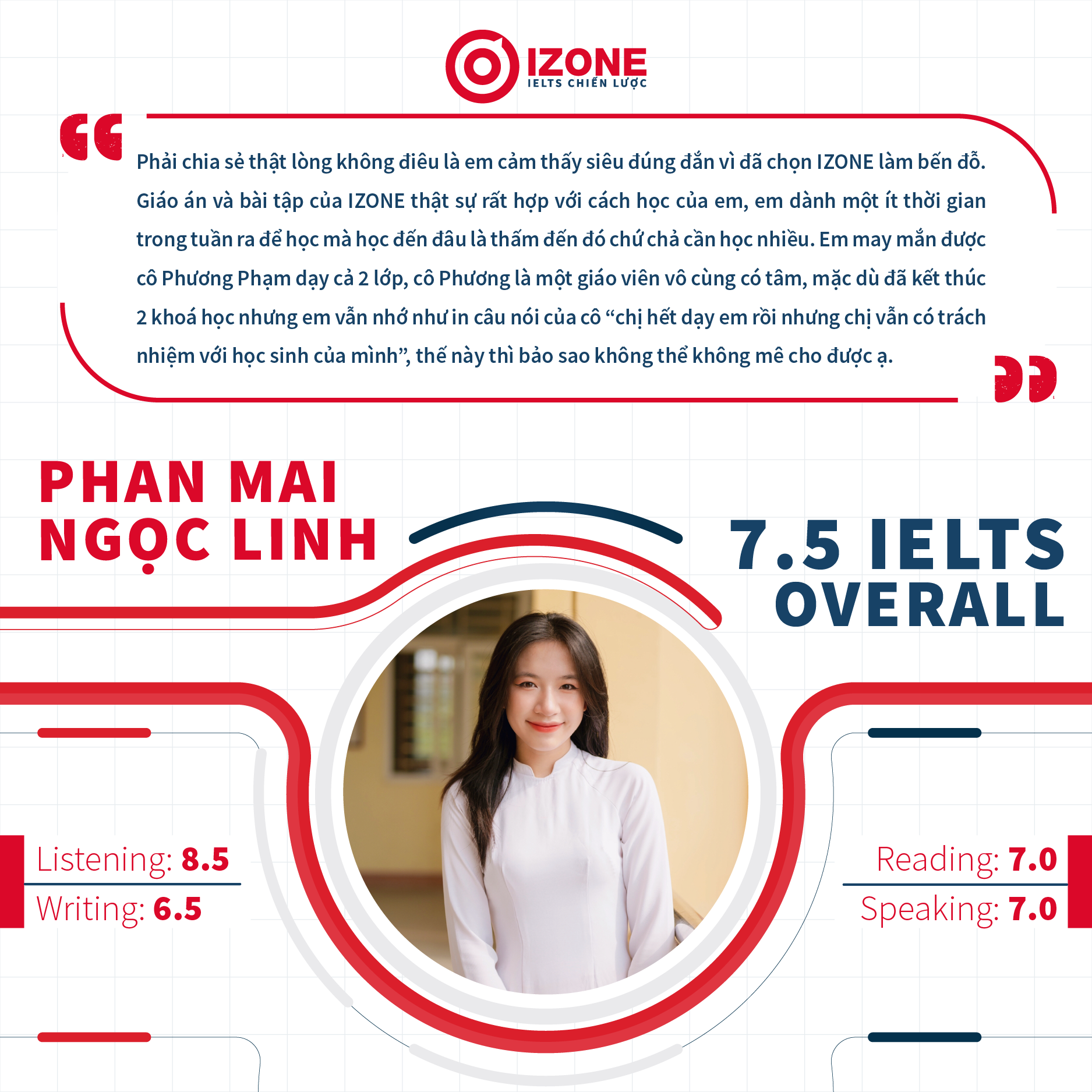 Học viên Phan Mai Ngọc Linh – 7.5 IELTS