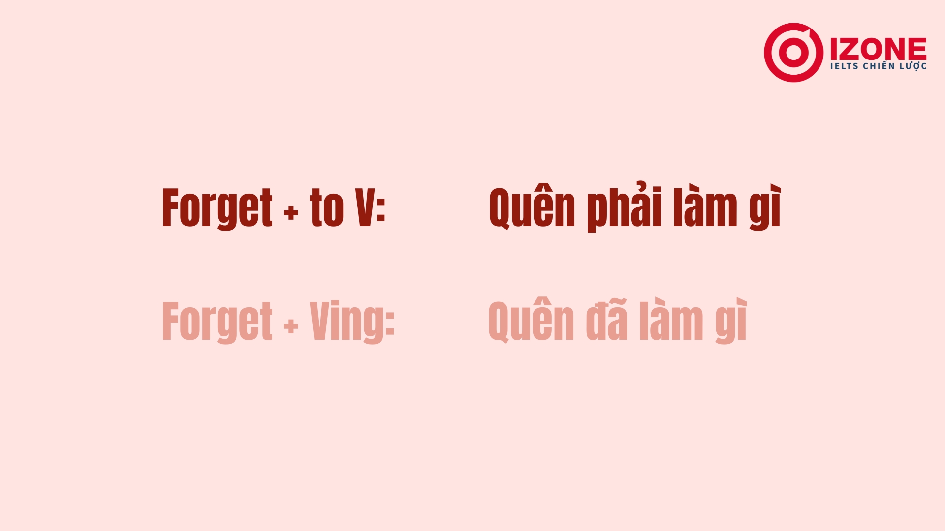 forget to v hay ving