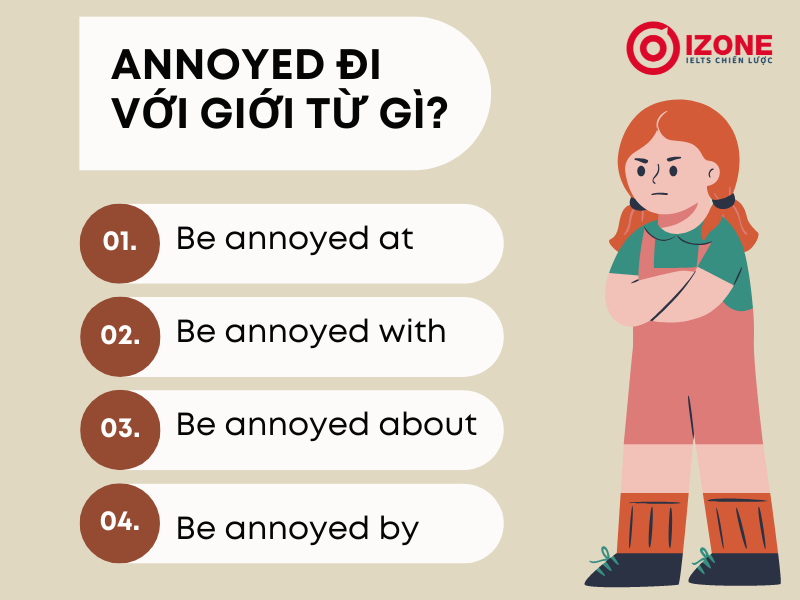 annoyed đi với giới từ gì