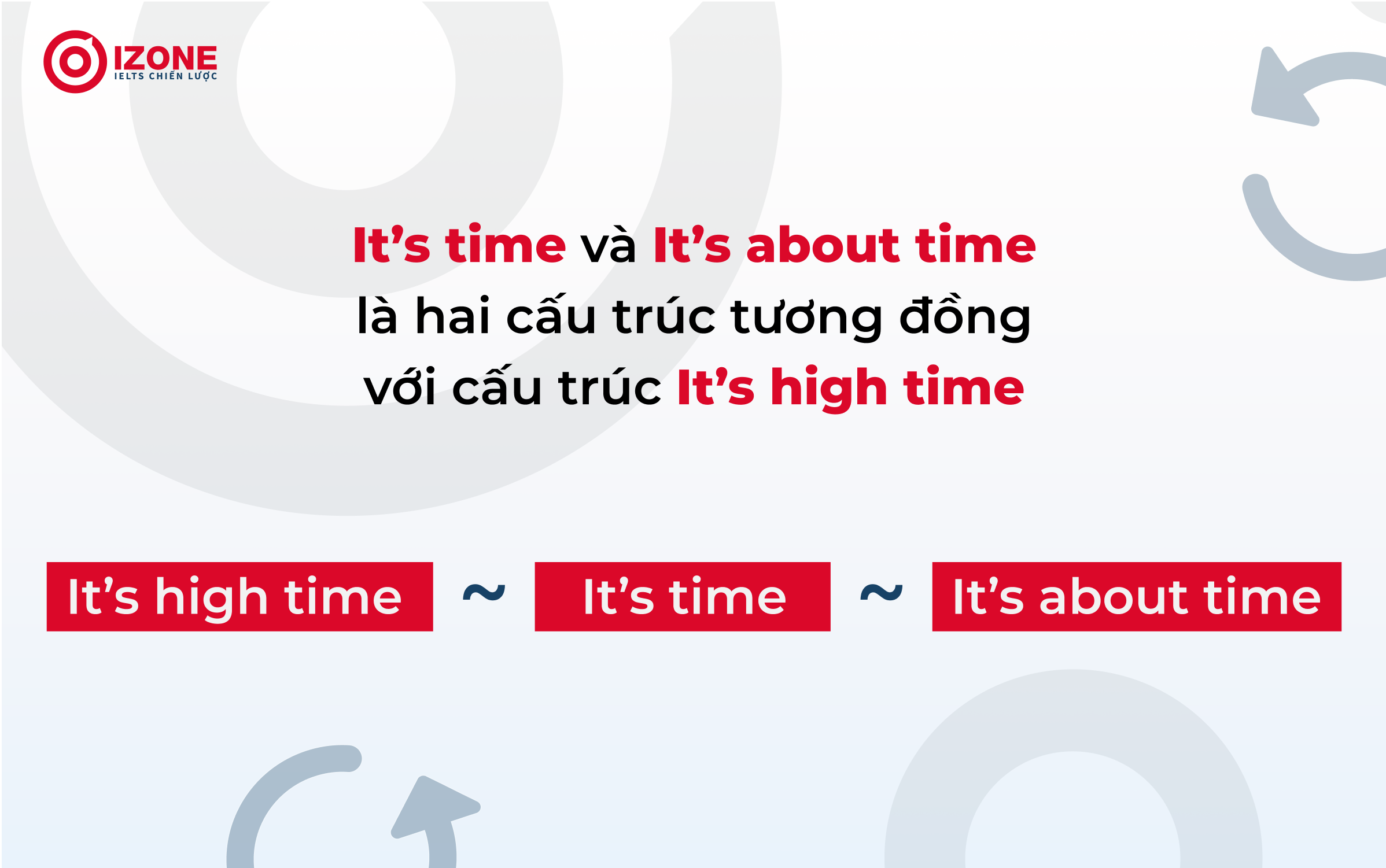 cau-truc-its-high-time-la-gi