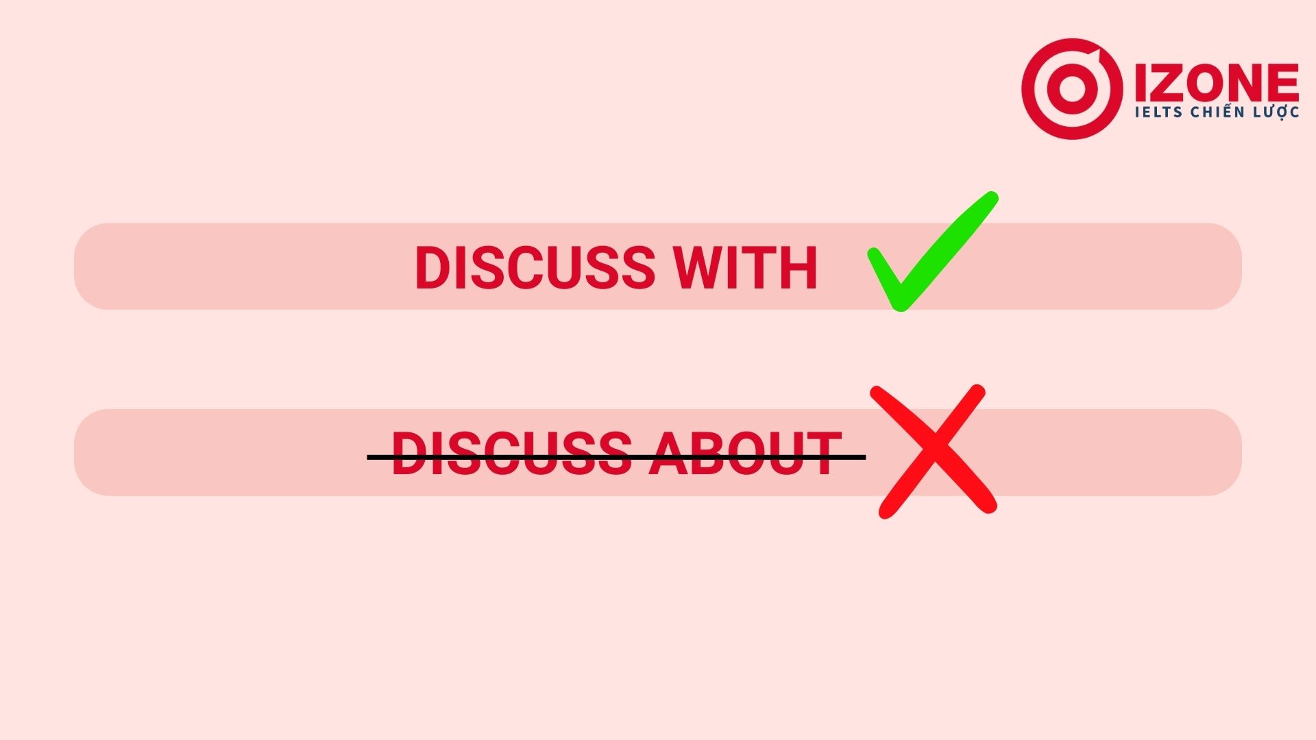 discuss đi với giới từ gì