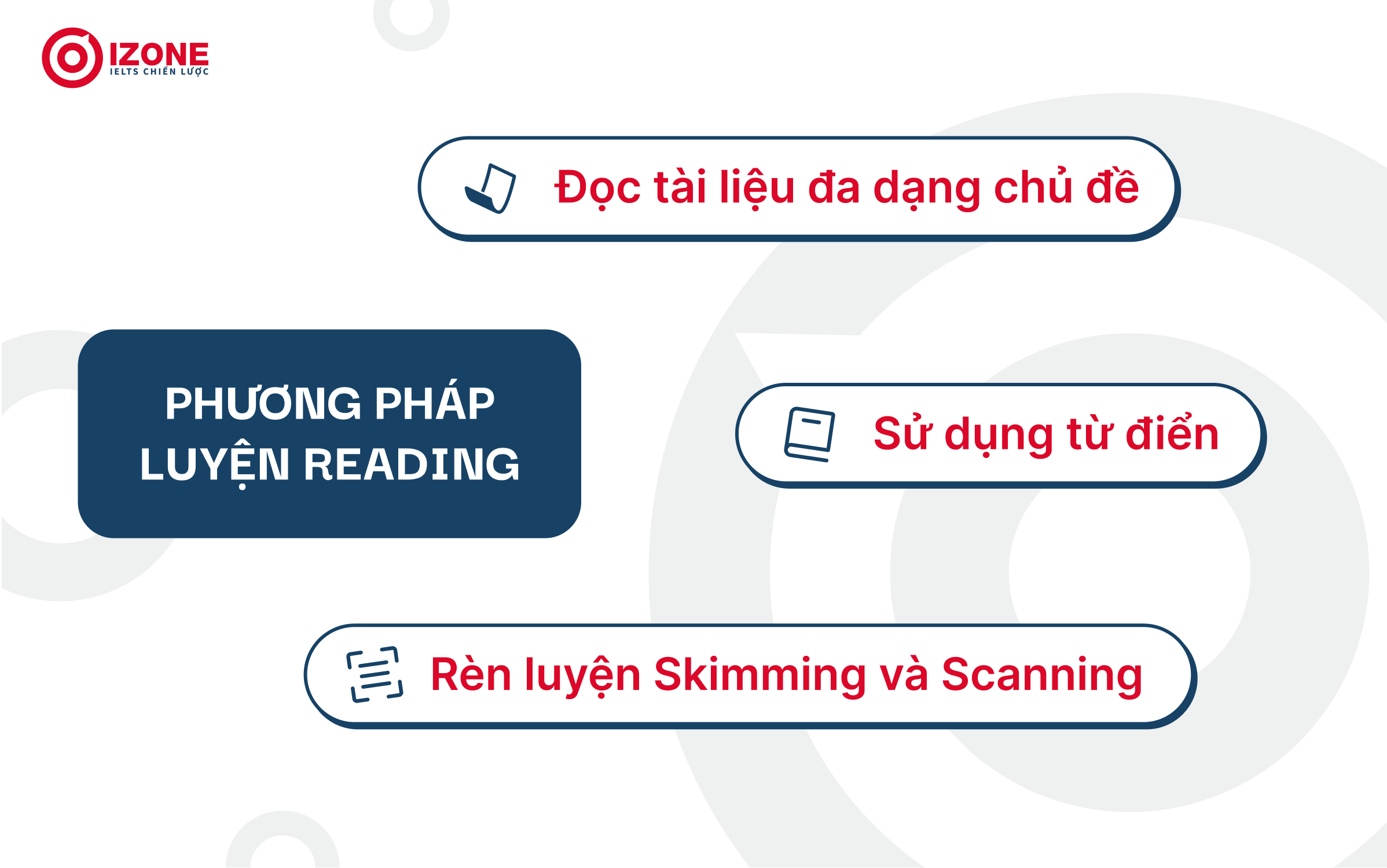 học ielts có khó không