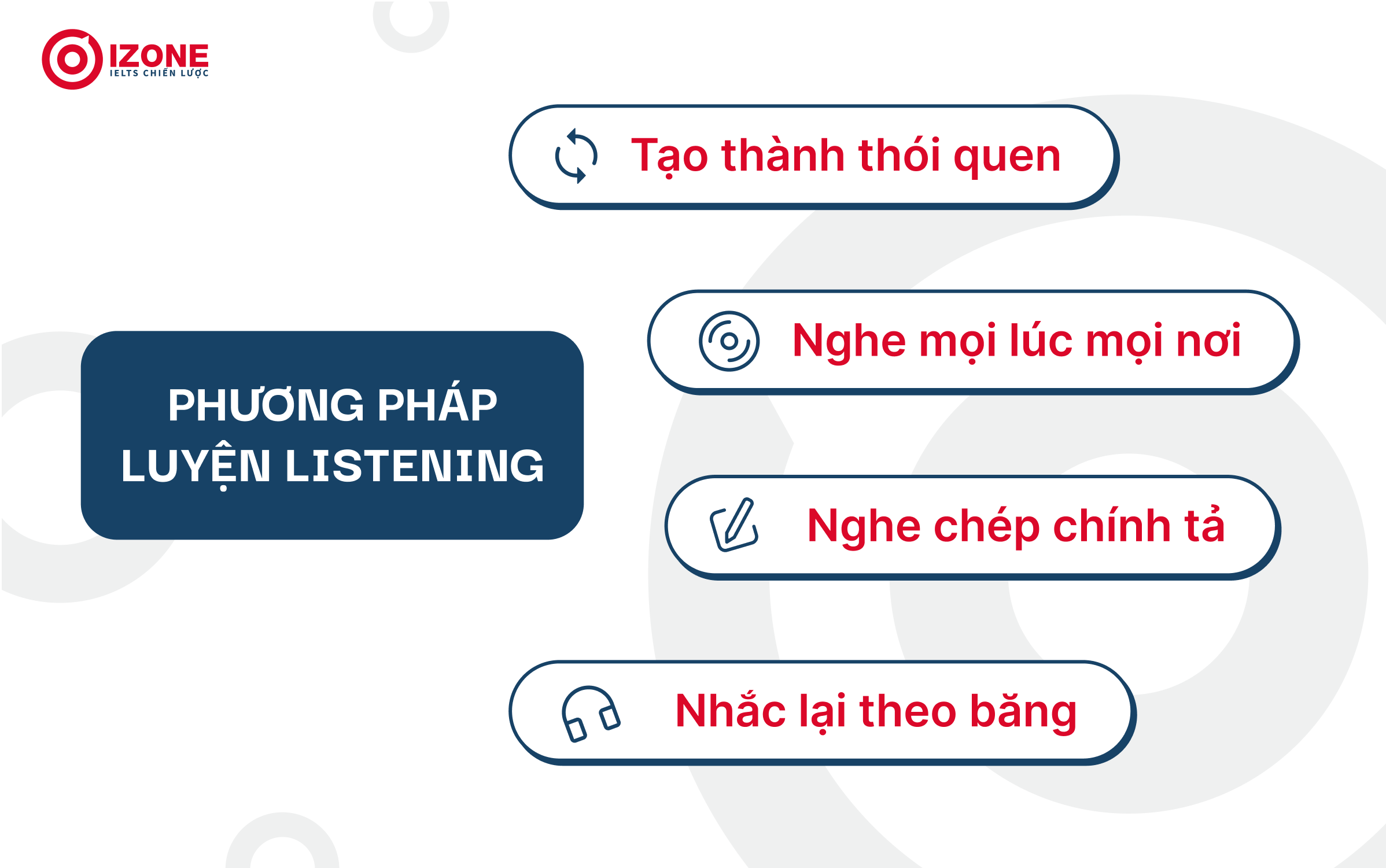 học ielts khó không