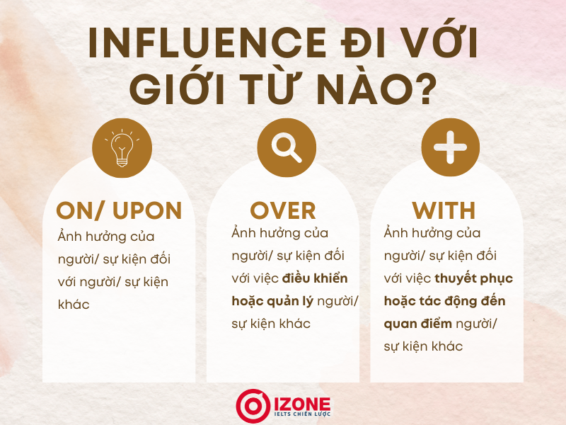 influence đi với giới từ nào