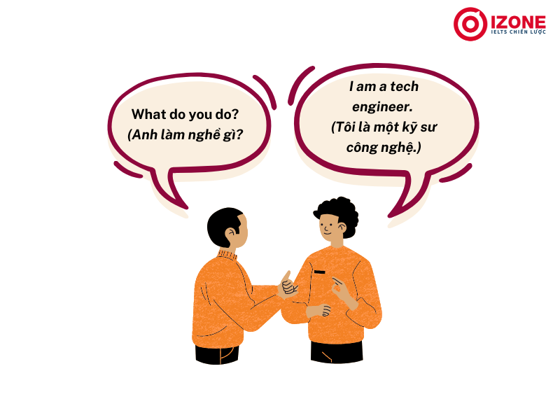 từ vựng tiếng Anh về nghề nghiệp