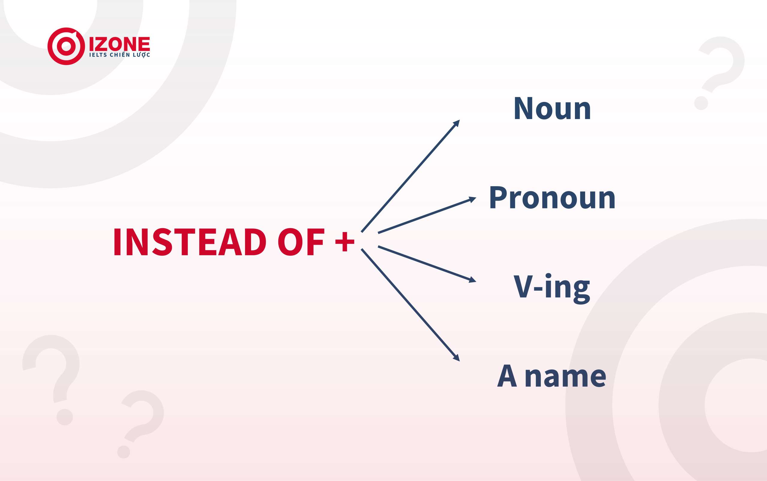 Cấu trúc instead of