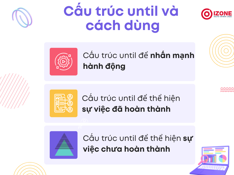 cau-truc-until