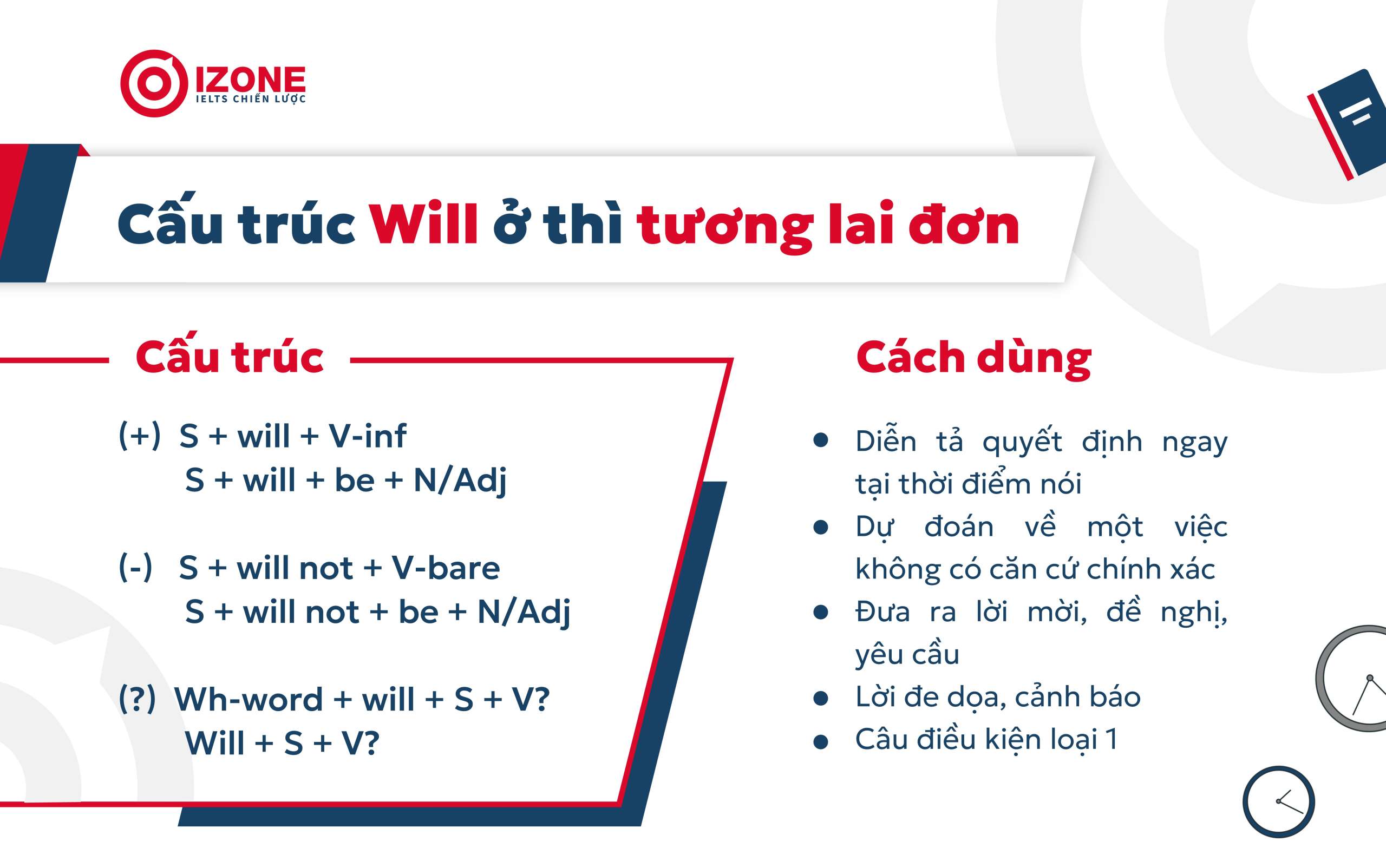 cau-truc-will