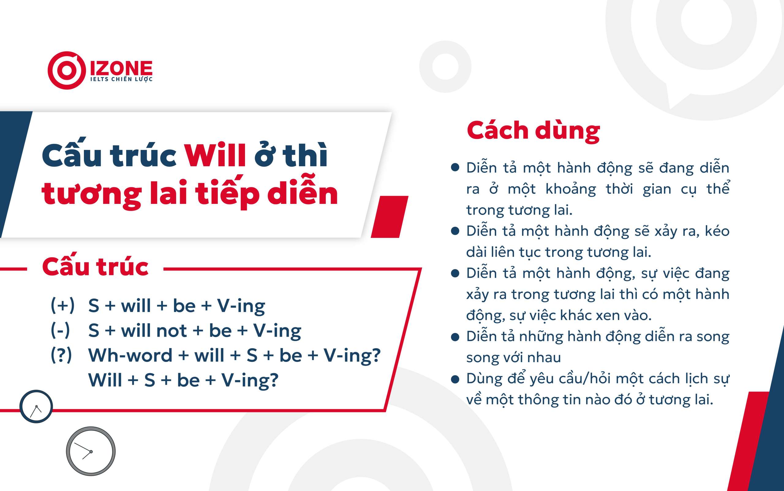 cau-truc-will