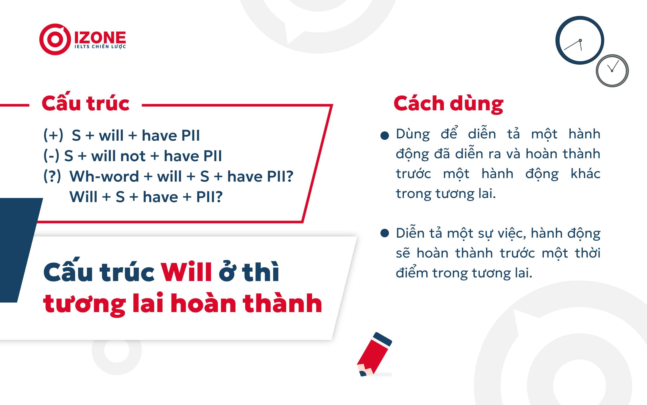 cau-truc-will