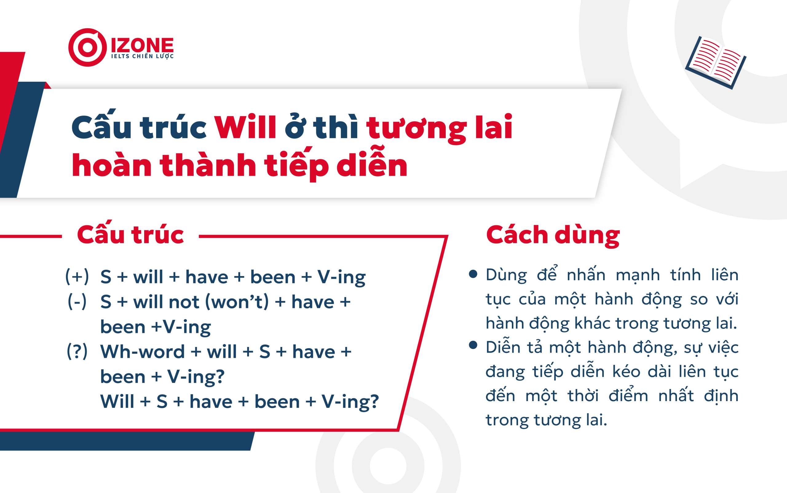 cau-truc-will