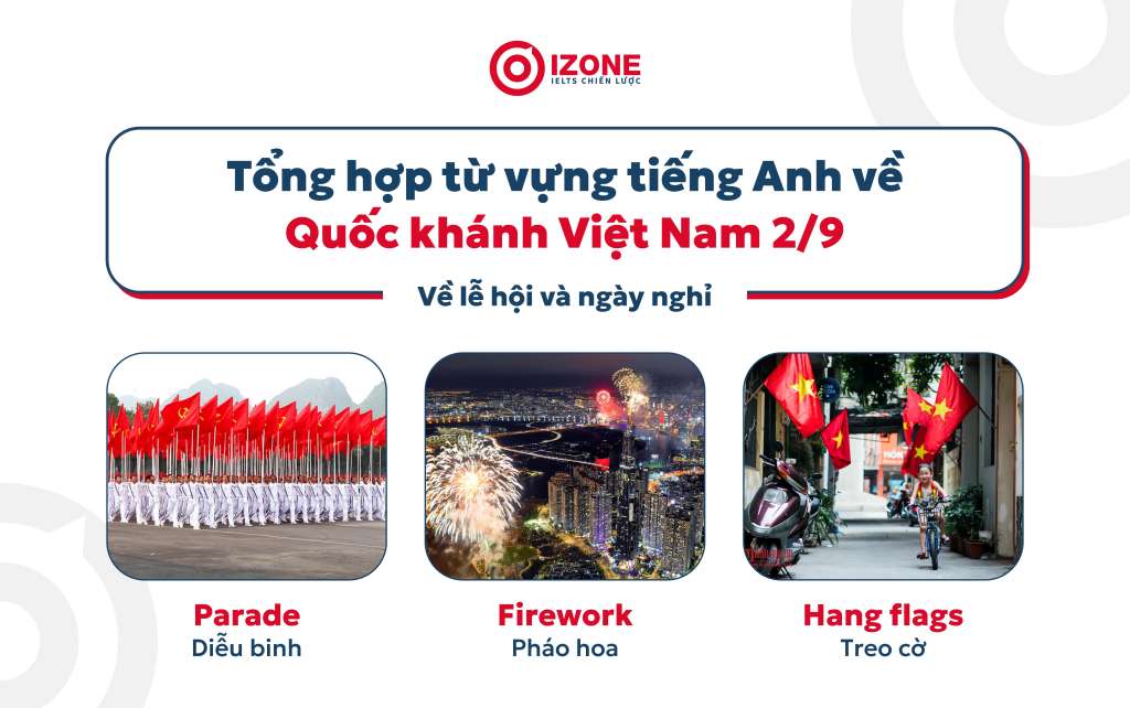 tổng hợp từ vựng về ngày quốc khánh việt nam