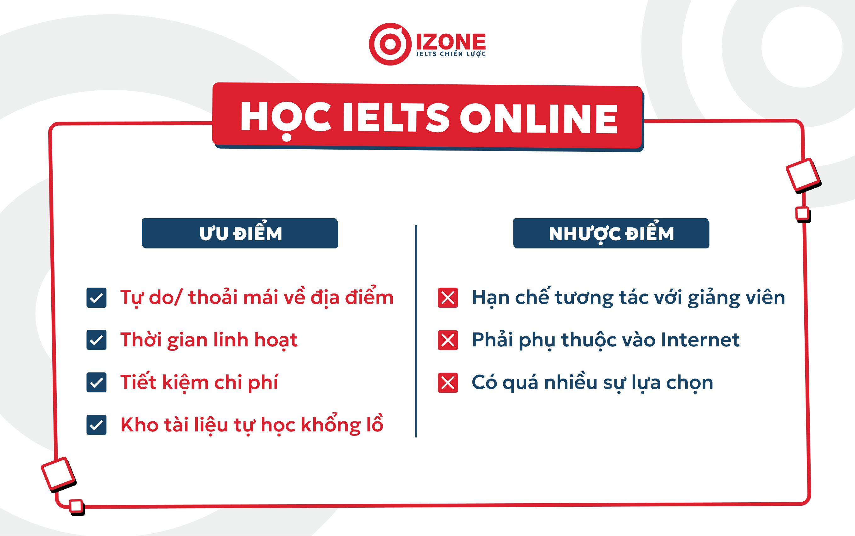 học ielts ở đâu