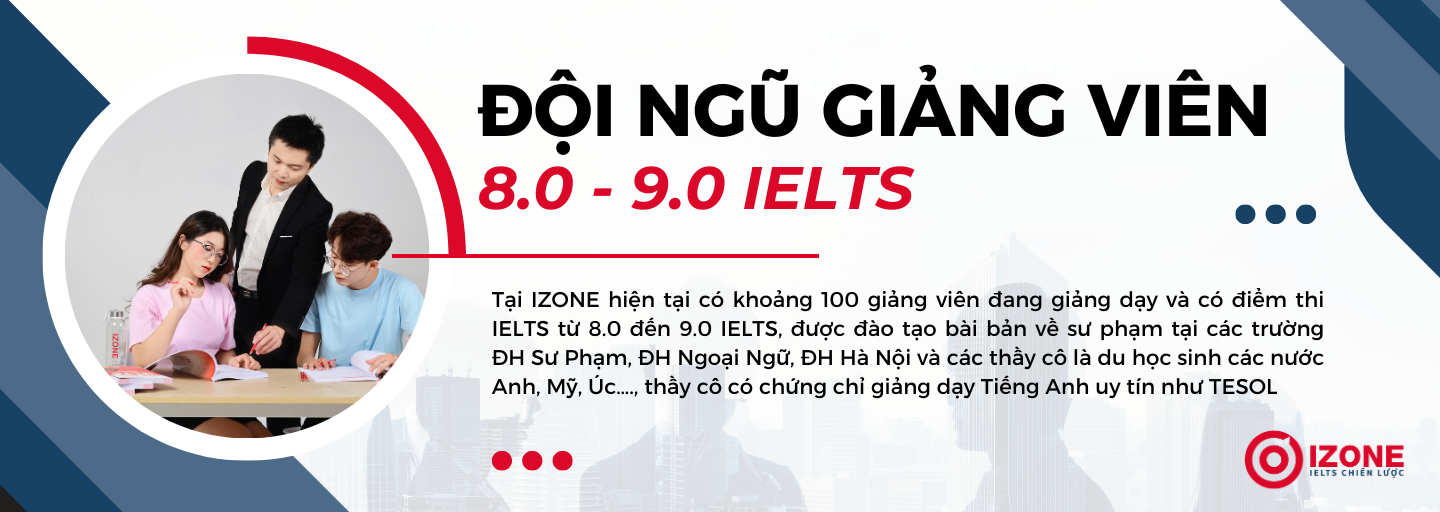 Đội ngũ giảng viên chất lượng