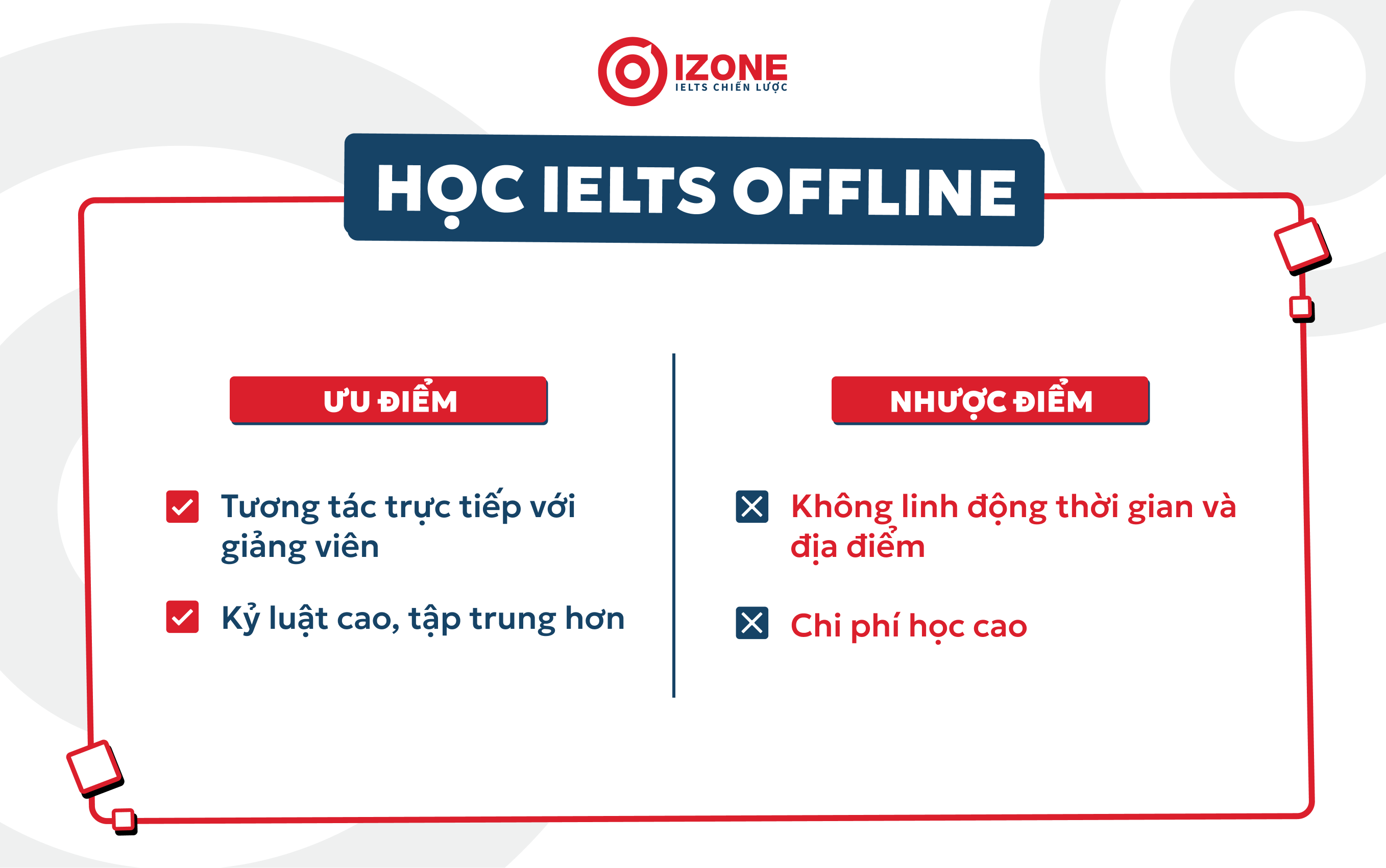 học IELTS ở đâu