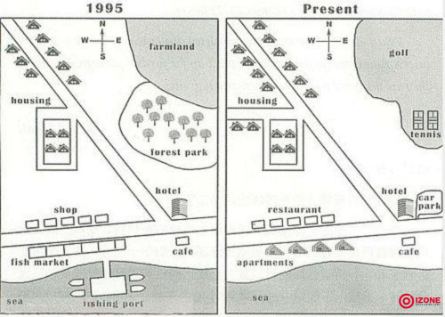 Dạng bài Map trong IELTS Writing Task 1
