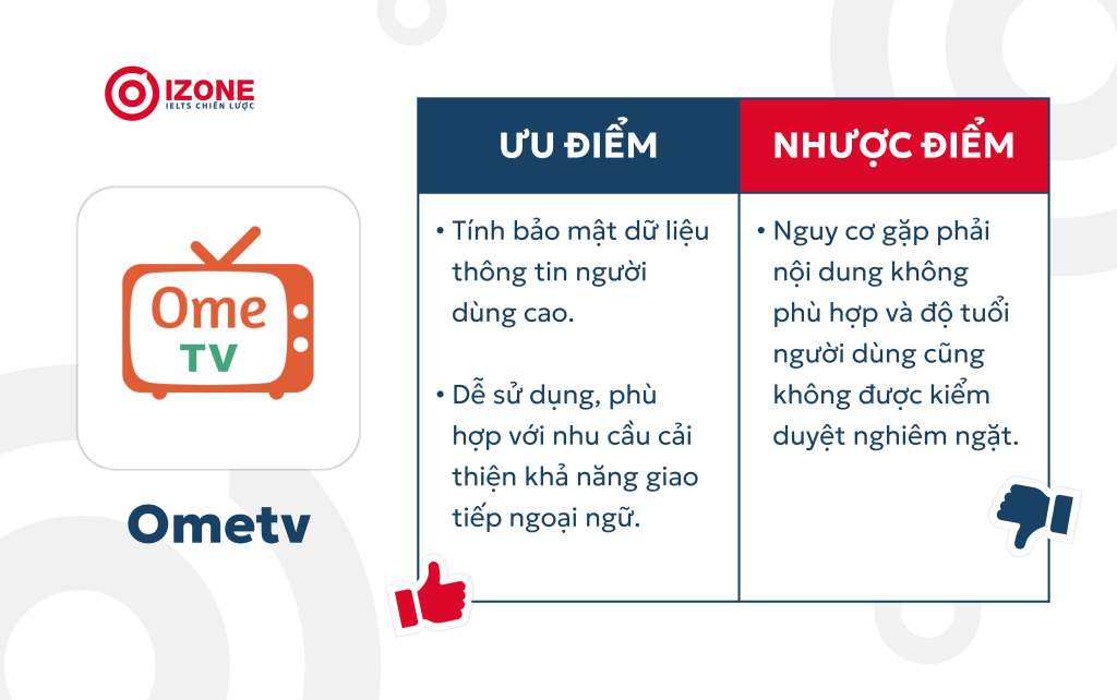 nói tiếng anh với người nước ngoài từ Ometv