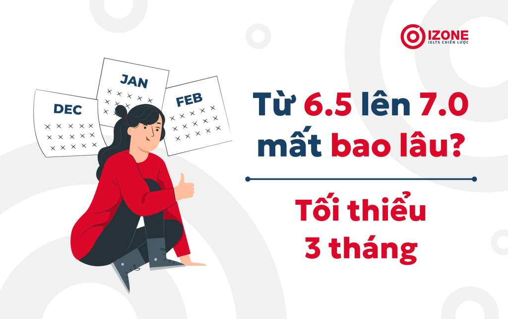 học IELTS mất bao lâu