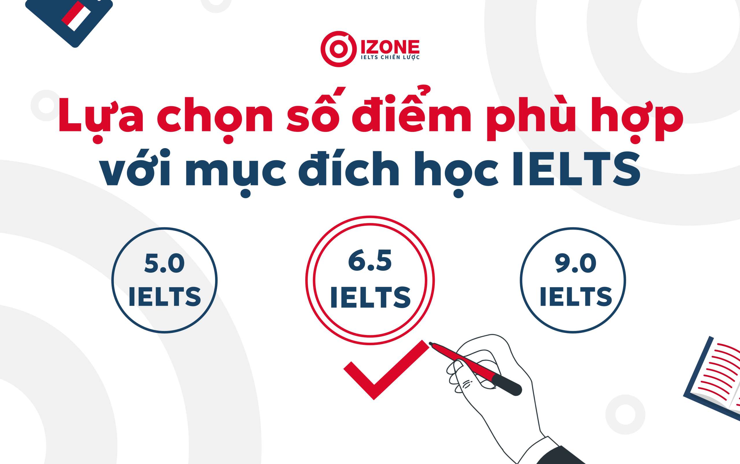 chọn điểm số IELTS mục tiêu