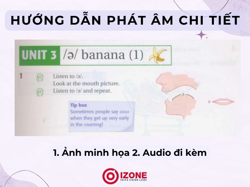 HƯỚNG DẪN PHÁT ÂM CHI TIẾT