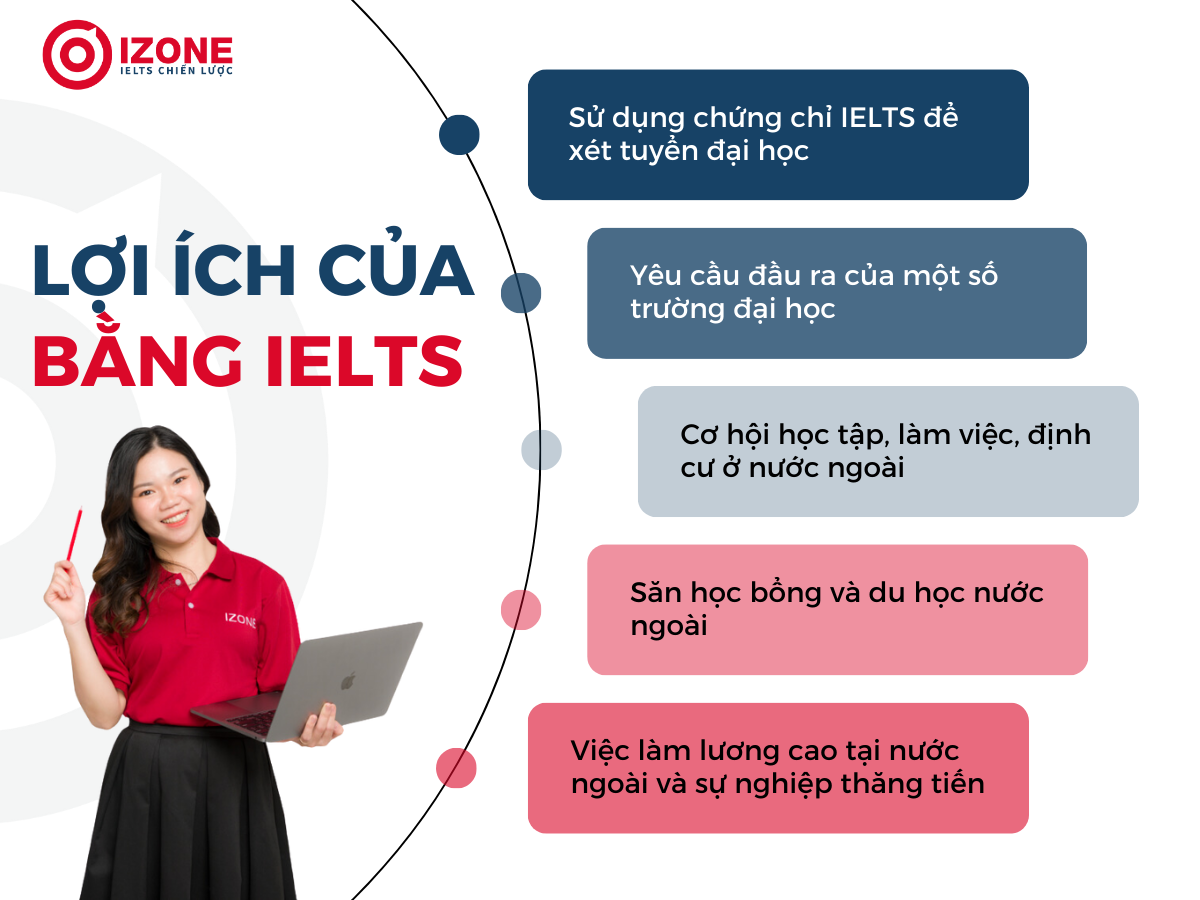 học IELTS để làm gì