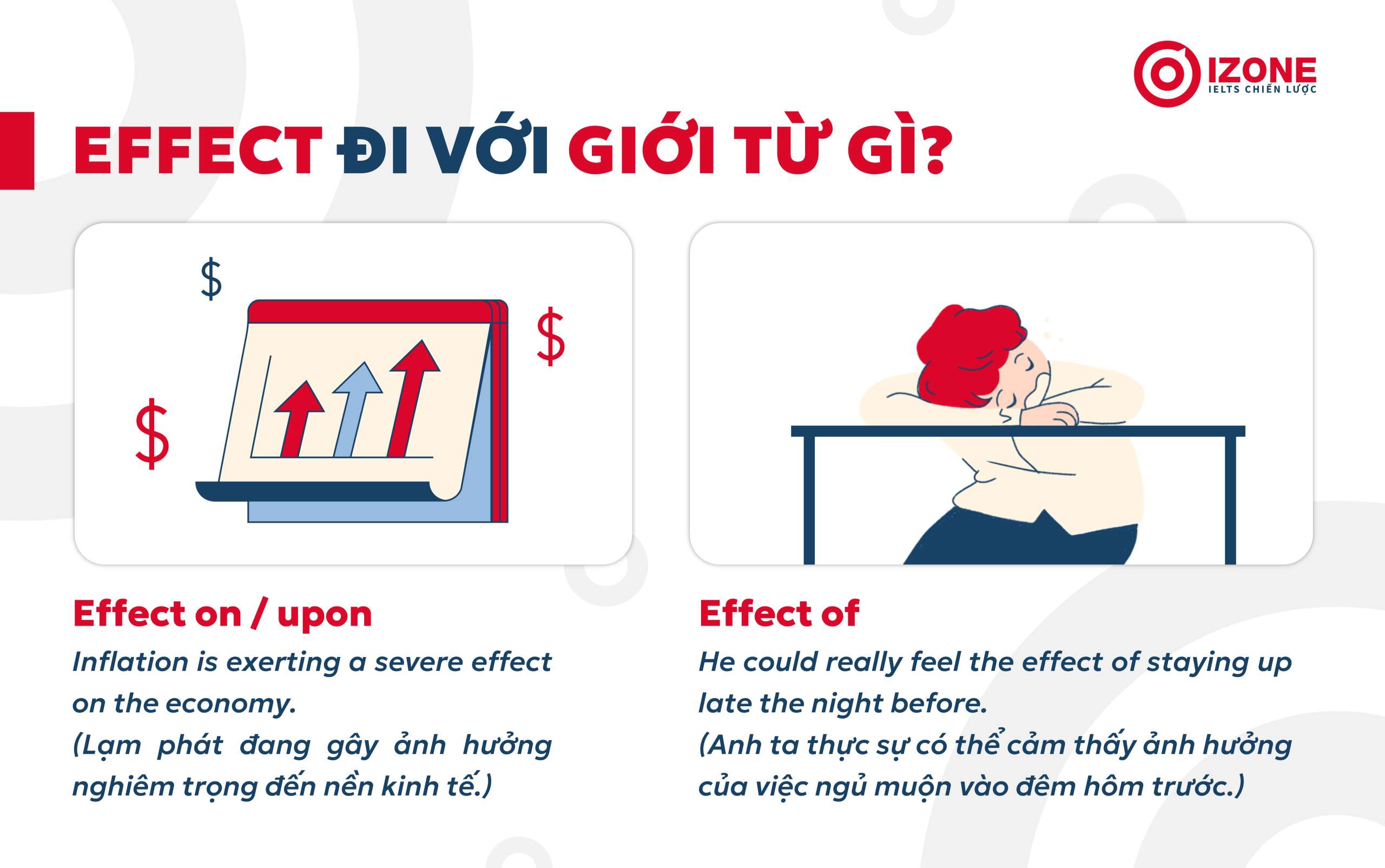 Effect đi với giới từ gì