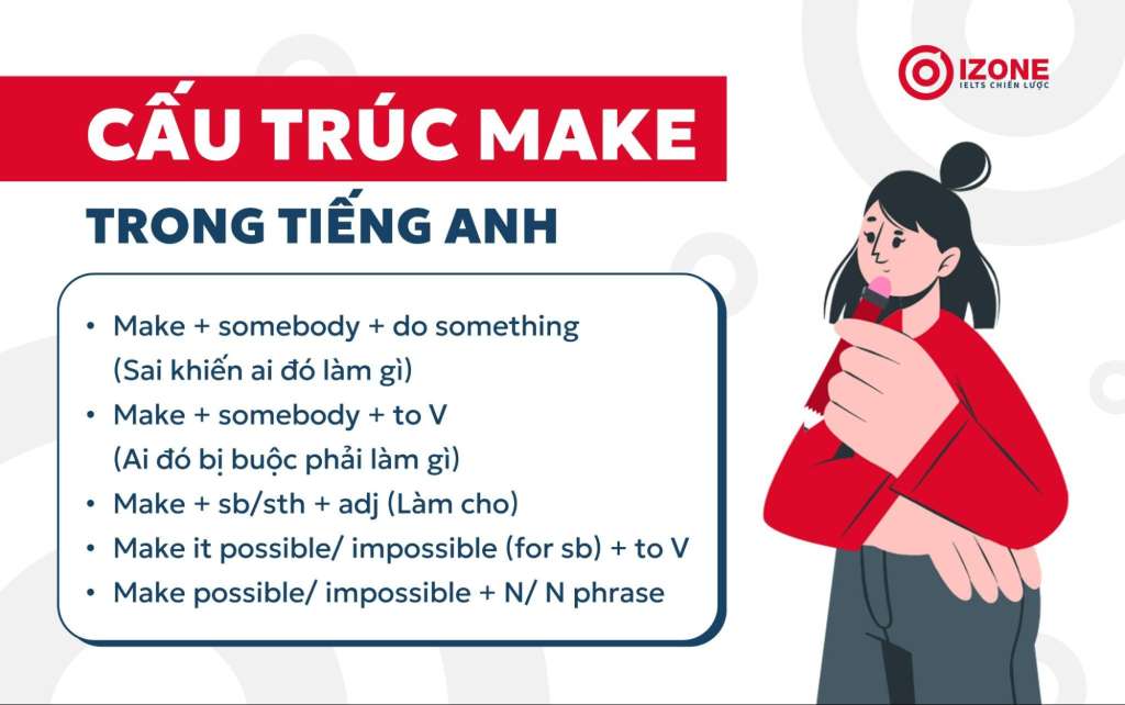 cấu trúc make