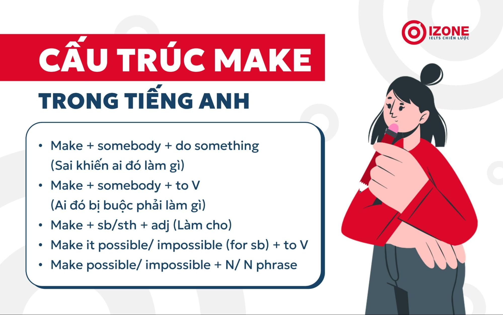 5 cấu trúc Make thông dụng nhất trong tiếng Anh