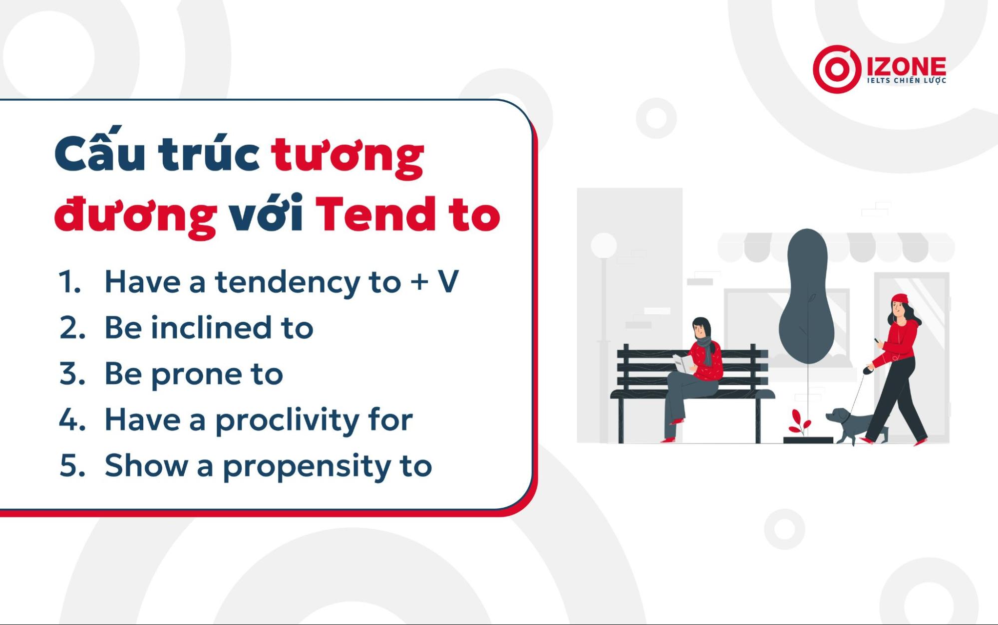 Cấu trúc tương đương với Tend to