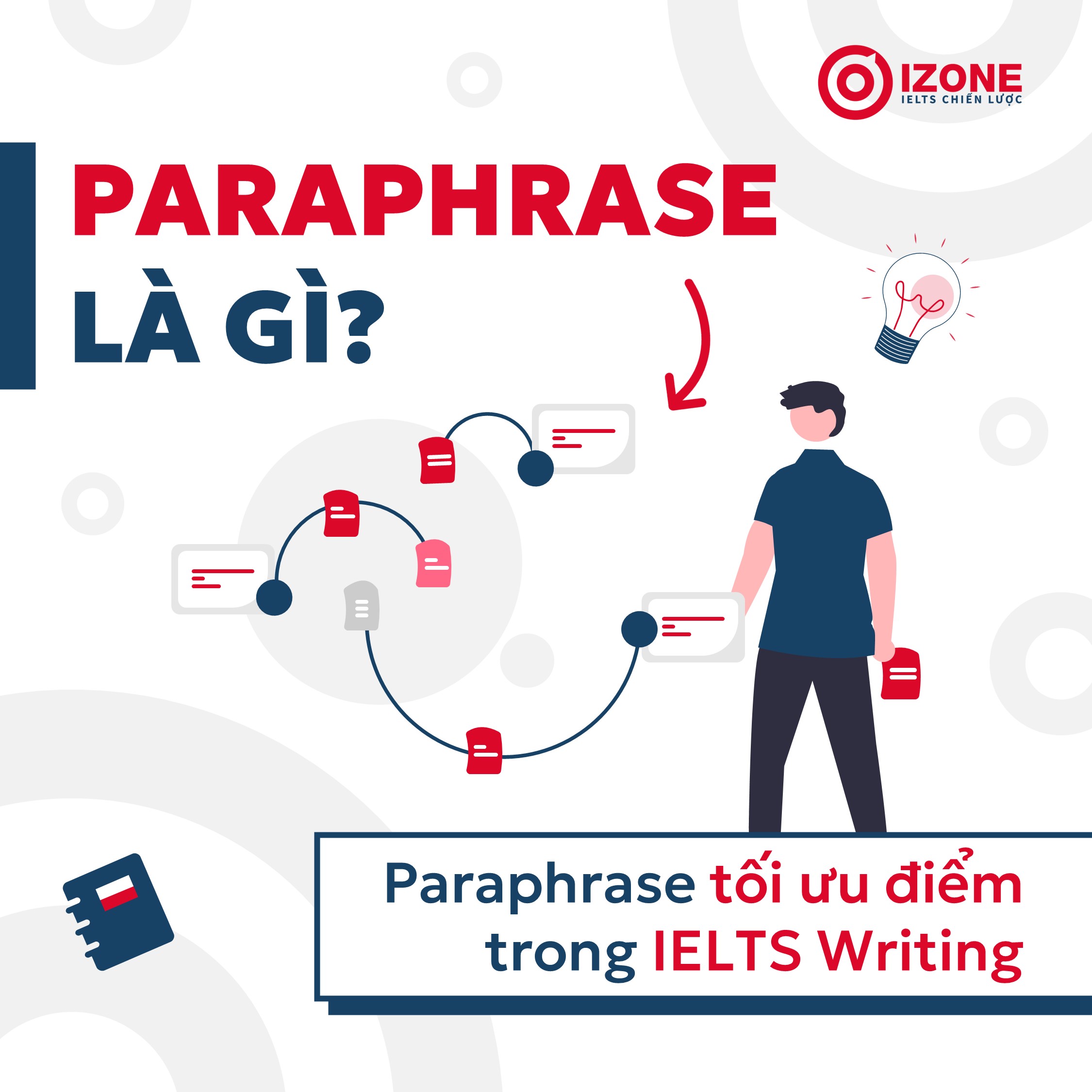 Paraphrase là gì? Sử dụng Paraphrase tối ưu điểm trong IELTS Writing ra sao?